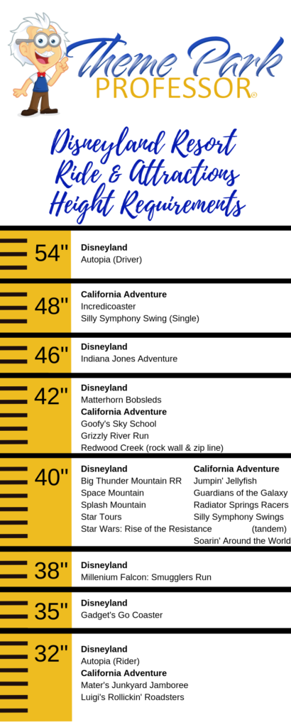 height requirements for toy story land